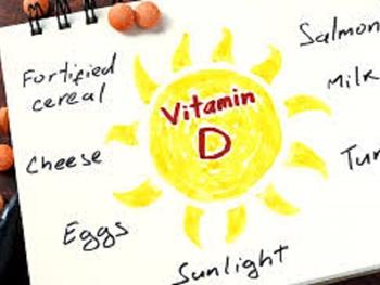 ویتامین D کلسیم روده ای را به روشی متفاوت از آن چه تصور می شود تنظیم می کند