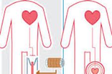طراحی مینی قلب هایی که در هر جایی از سیستم گردش خون استفاده شوند