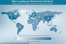 مهاجرت بدلیل فقدان سرمایه گذاری تحقیقاتی روی سلول های بنیادی بالغ