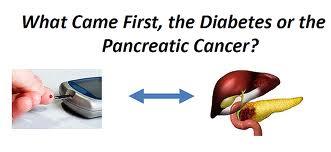 ارتباط بین دیابت و سرطان پروستات